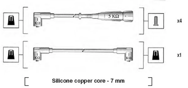 Ignition Cable Kit